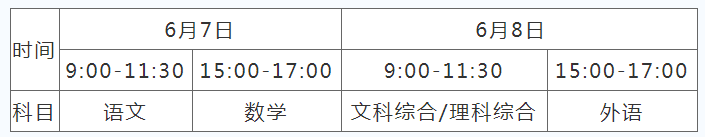 2022年吉林高考几月几日开始 几月几日结束