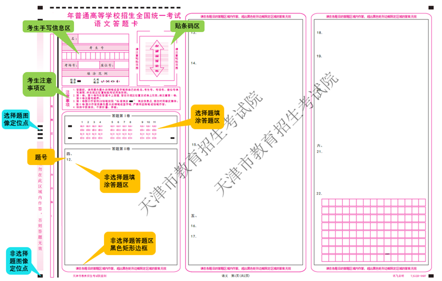 2022高考答题规范及答题注意事项