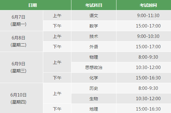 2021浙江高考、选考