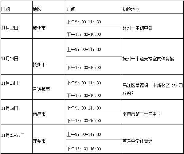 2023江西民航招飞初选时间及地点安排