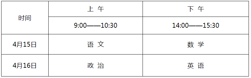 甘肃2023运动训练、武术与民族传统体育专业招生考试时间及科目