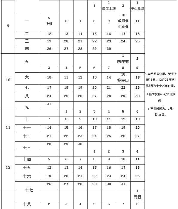 2023山东大学寒假时间安排 什么时候放寒假