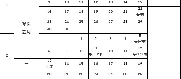 2023山东大学寒假时间安排 什么时候放寒假