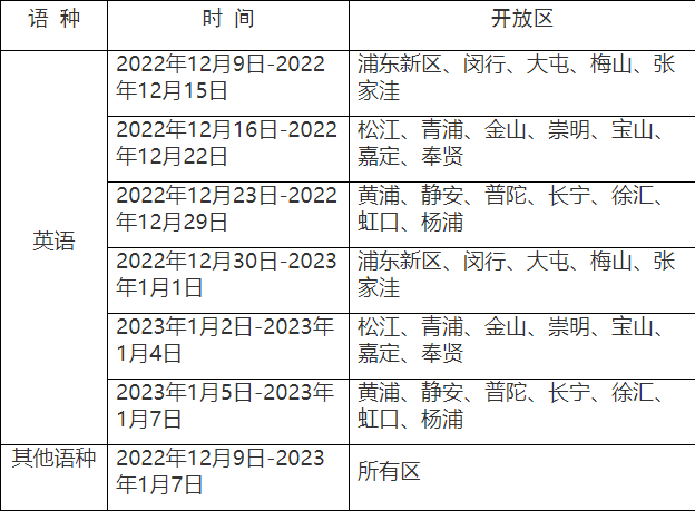 2023上海高考外语听说测试模拟系统说明