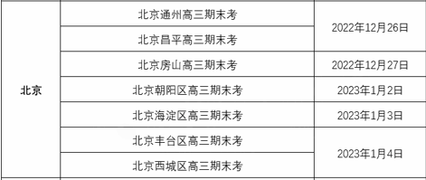 2022北京高三期末考时间 什么时候考试