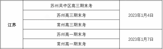 2022江苏高中期末考时间 什么时候考试