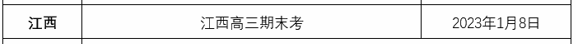 2022江西高三期末考时间 什么时候考试