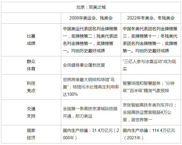 河南高考语文作文题目