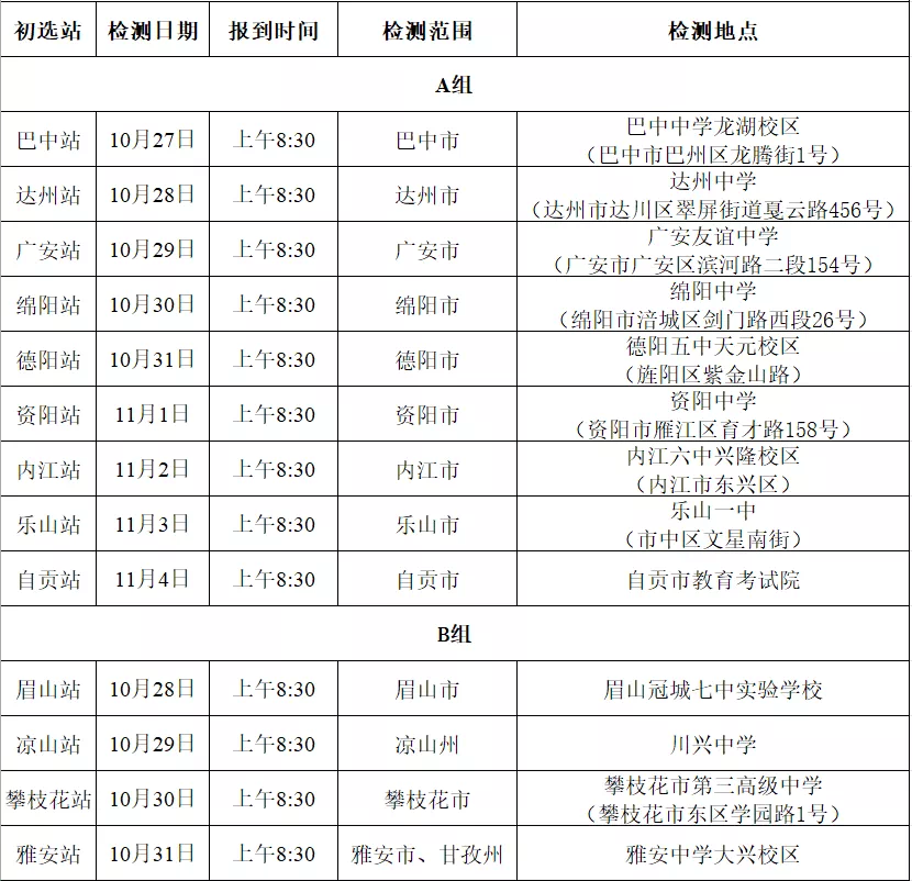 四川各地空军招飞初选时间.PNG