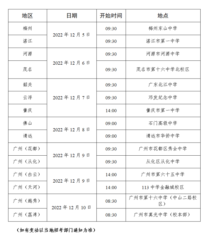 2023年民航招飞广东初选时间表 有什么要求