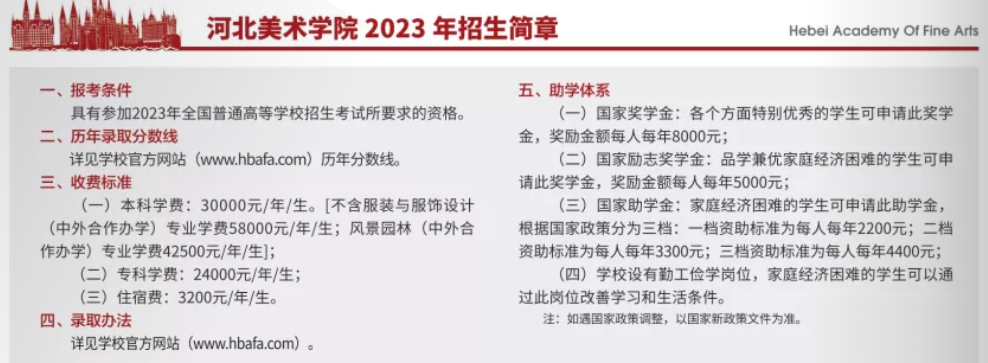 河北美术学院2023艺术类专业招生简章