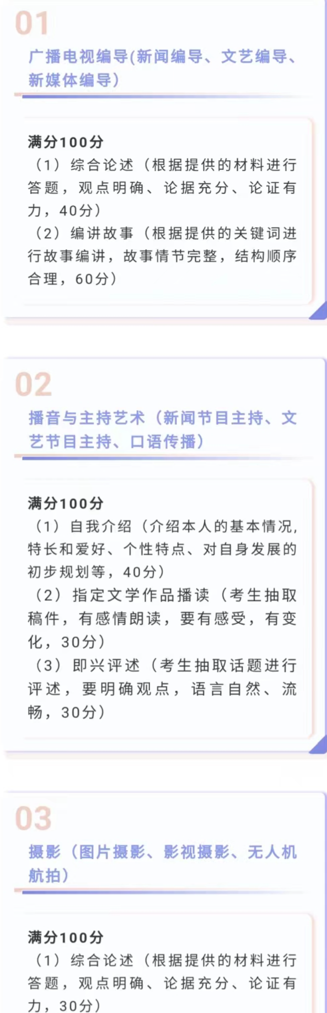 首都师范大学科德学院2023年艺术类本科专业考试科目