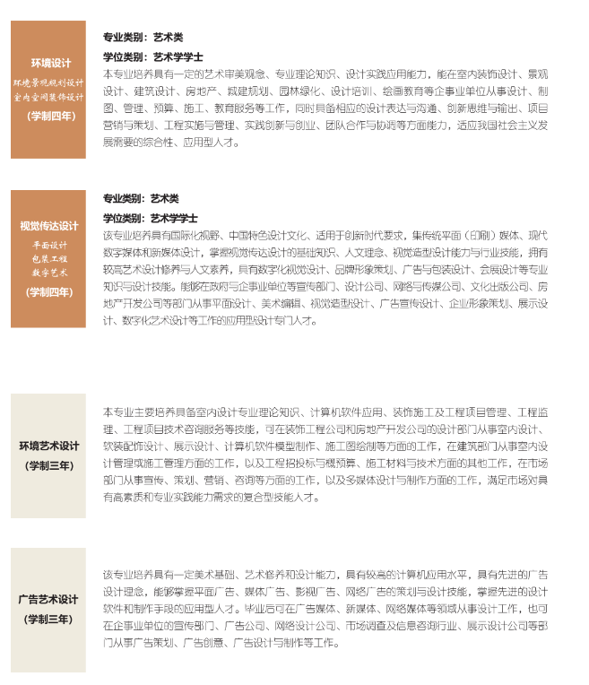 西安外事学院2023艺术类专业招生简章