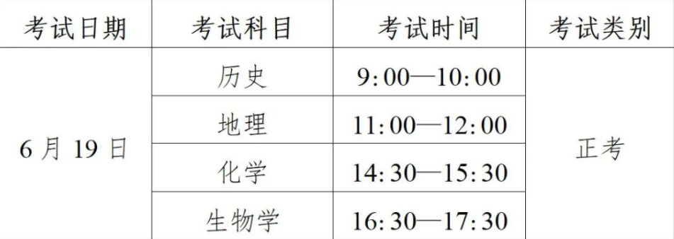 四川2023高中学业水平考试时间及报名时间是几号