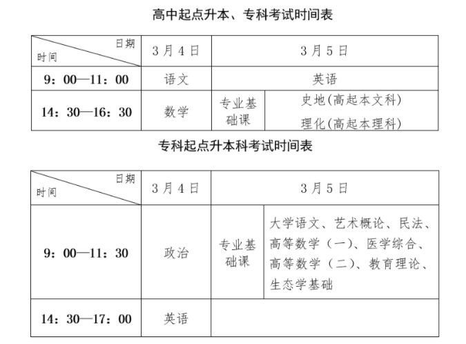 河北2022成人高考（延考）几号考试 注意事项有哪些