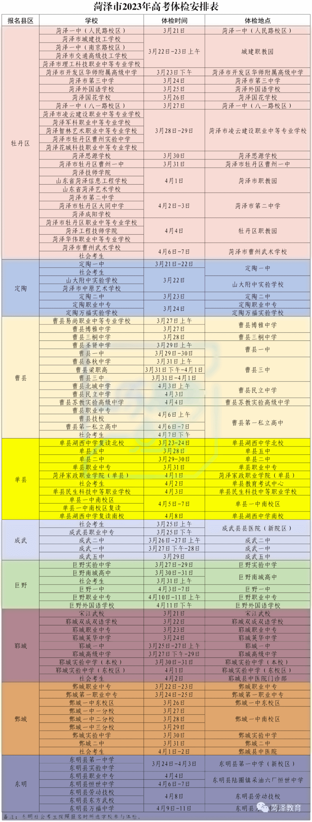 菏泽市高考体检日期.png