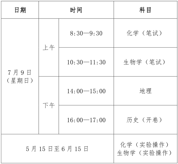 吉林2023上半年普通高中学业水平合格性考试时间及科目