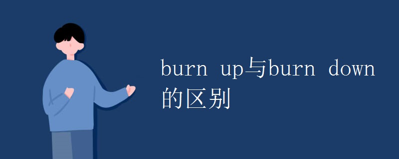 burn up与burn down的区别.jpg