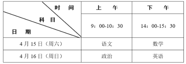 湖北2023体育单招文化考试时间 具体几号考试