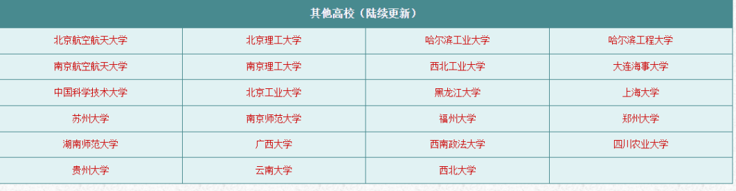 2023高校专项计划招生院校 都有哪些