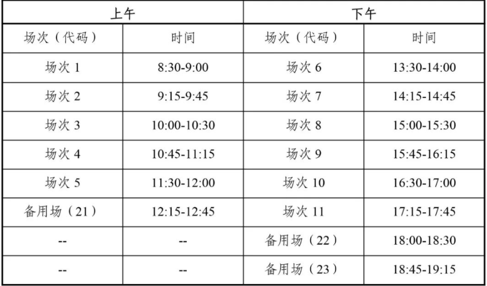 四川2023上半年英语四六级开始时间和截止时间