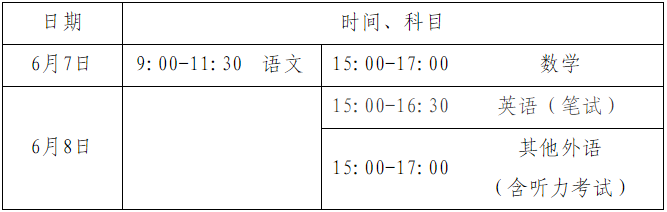 北京市2023年普通高等学校招生工作规定.png