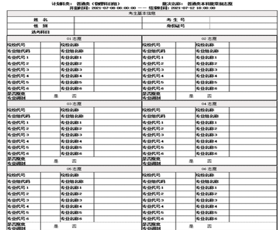 2023福建高考志愿填报样本模板 志愿表怎么填