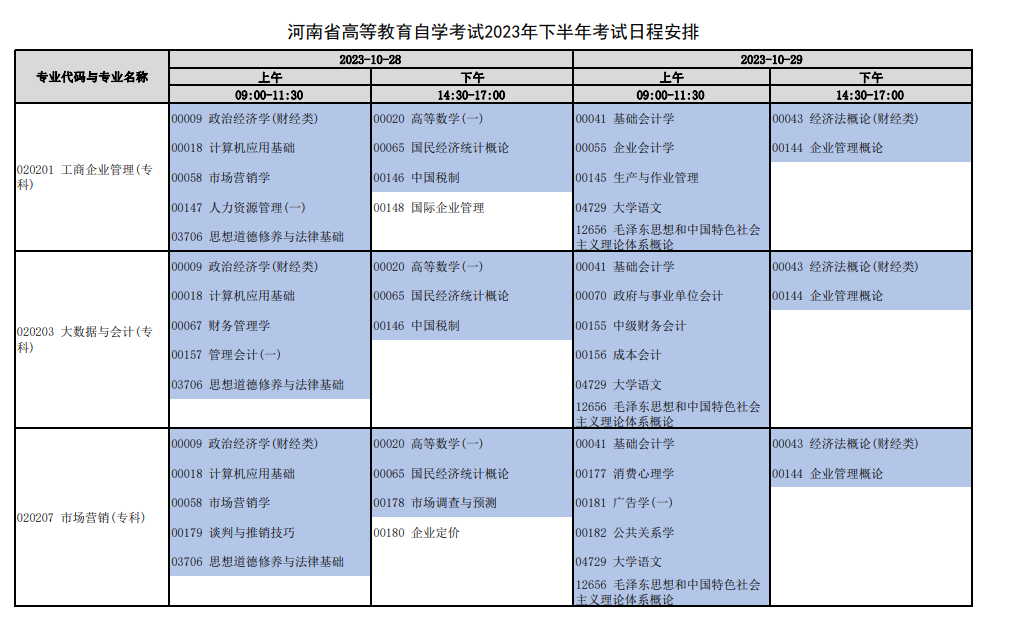 河南2023下半年高等教育自学考试日程 时间及科目有哪些