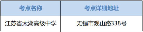 2023江苏省无锡市高考考点安排 考点如何分布