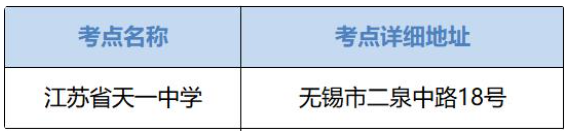 2023江苏省无锡市高考考点安排 考点如何分布