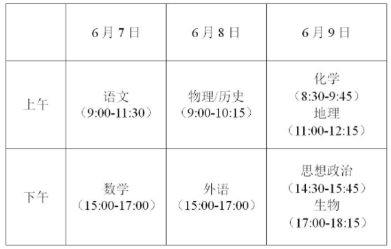 2023江苏省无锡市高考考点安排 考点如何分布