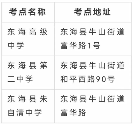 2023江苏高考连云港考点分布 都有哪些考点