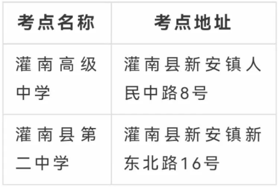 2023江苏高考连云港考点分布 都有哪些考点