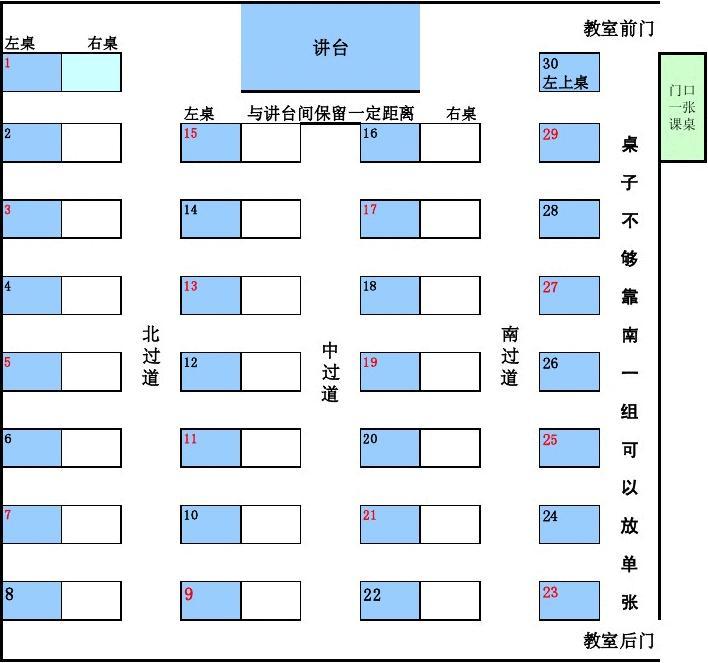 2023高考考场座位号排列图 怎么排座位