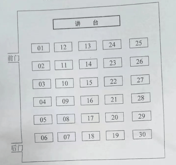 2023高考30人考场座位图 每场考试都要换座位吗