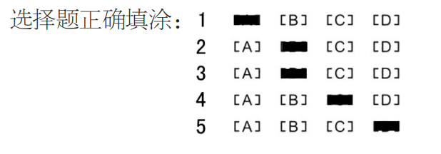 2023高考选择题的答题方法和技巧 如何又快有准的答题