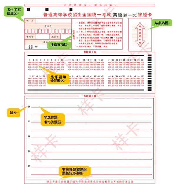 2023高考答题卡样式以及填涂规则是什么 如何规范填涂