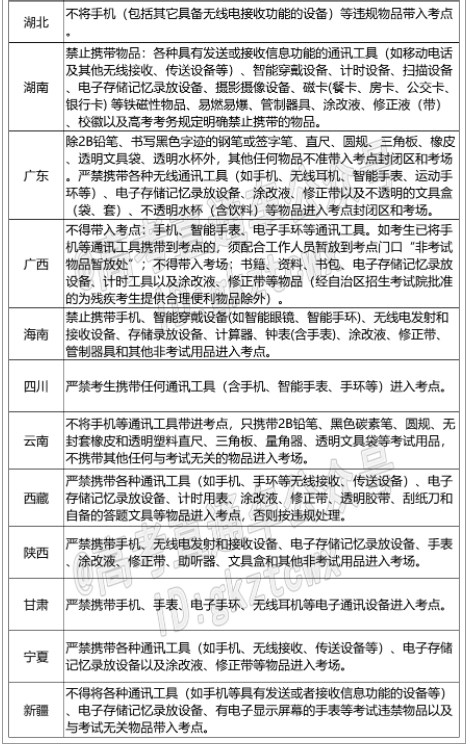 2023高考各省考场违禁品清单 哪些物品不可携带