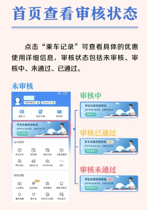 学生购买优惠火车票可在线核验 流程是什么
