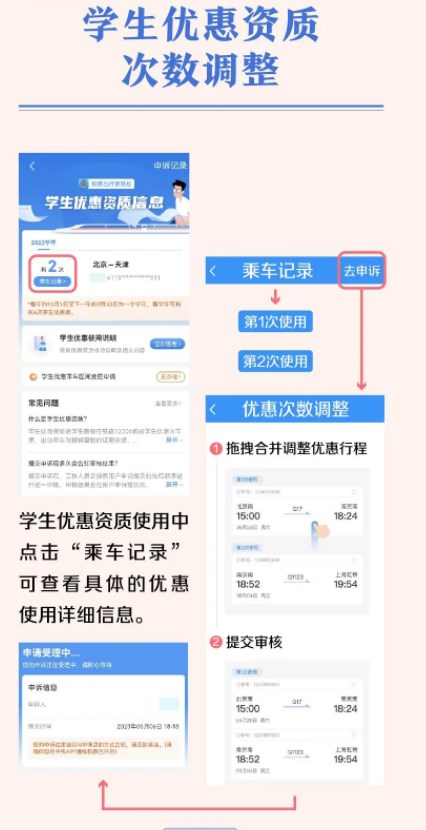学生购买优惠火车票可在线核验 流程是什么