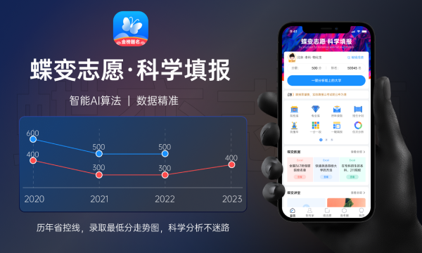 2023文科生最好的六个专业 哪些专业就业前景好