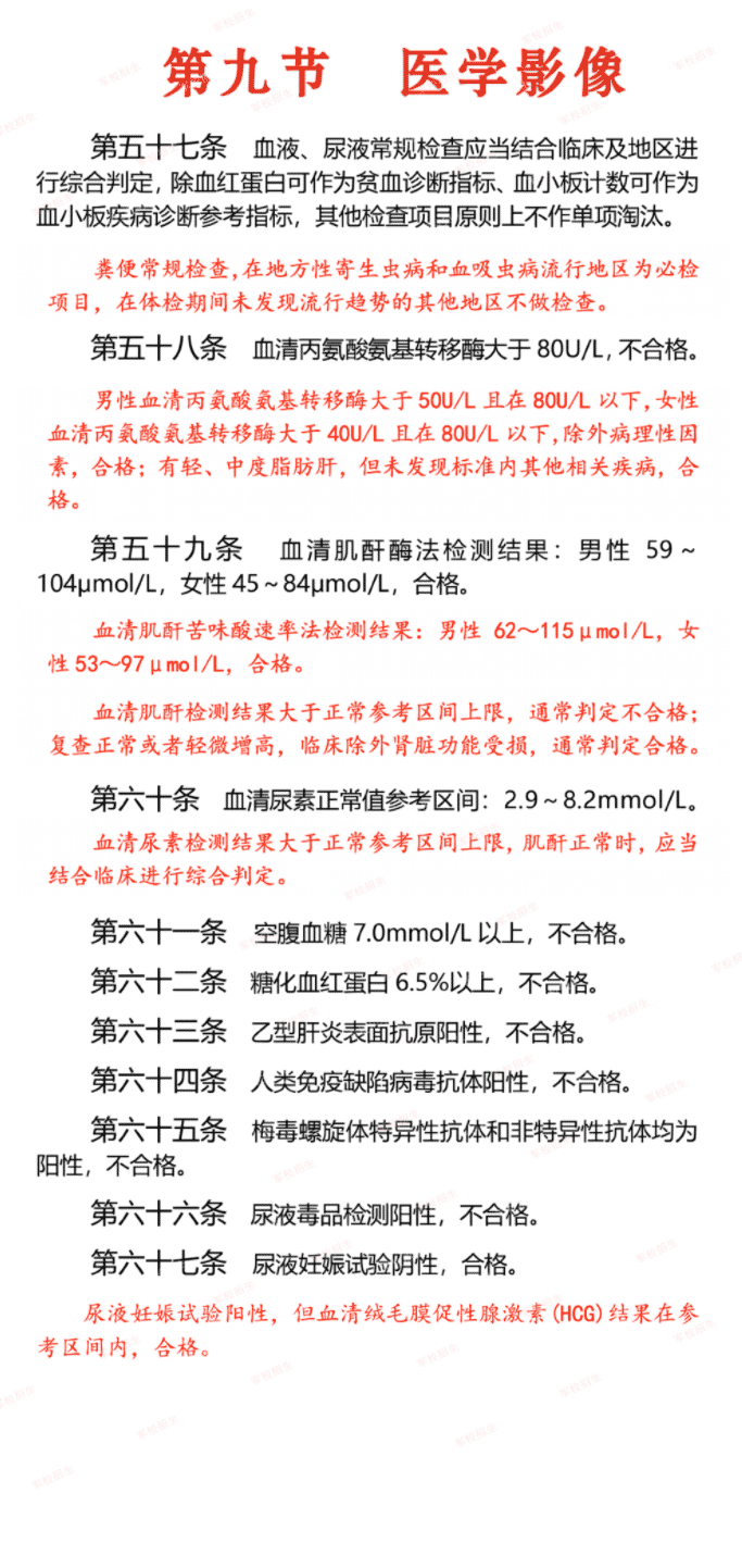 最新2023军队院校招生体检标准要求