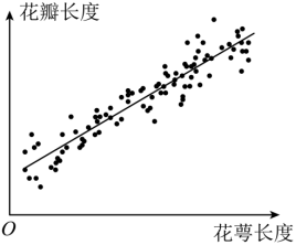 学科网(www.zxxk.com)--教育资源门户，提供试卷、教案、课件、论文、素材以及各类教学资源下载，还有大量而丰富的教学相关资讯！