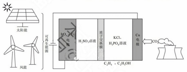 说明: C:\Users\Administrator\AppData\Local\Temp\tianruoocr\截图_20230609085506.png