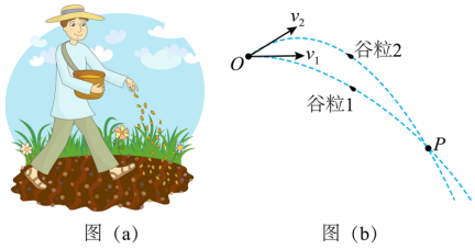 学科网(www.zxxk.com)--教育资源门户，提供试卷、教案、课件、论文、素材以及各类教学资源下载，还有大量而丰富的教学相关资讯！