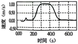 学科网(www.zxxk.com)--教育资源门户，提供试卷、教案、课件、论文、素材以及各类教学资源下载，还有大量而丰富的教学相关资讯！