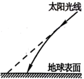 学科网(www.zxxk.com)--教育资源门户，提供试卷、教案、课件、论文、素材以及各类教学资源下载，还有大量而丰富的教学相关资讯！