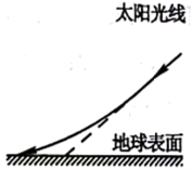 学科网(www.zxxk.com)--教育资源门户，提供试卷、教案、课件、论文、素材以及各类教学资源下载，还有大量而丰富的教学相关资讯！