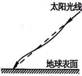 学科网(www.zxxk.com)--教育资源门户，提供试卷、教案、课件、论文、素材以及各类教学资源下载，还有大量而丰富的教学相关资讯！