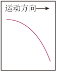 学科网(www.zxxk.com)--教育资源门户，提供试卷、教案、课件、论文、素材以及各类教学资源下载，还有大量而丰富的教学相关资讯！